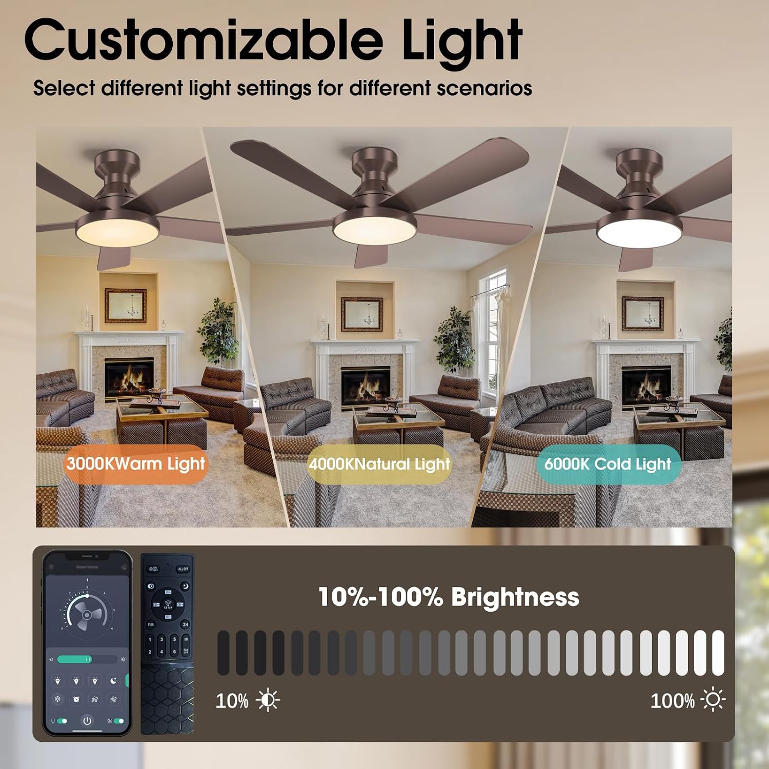 Ceiling Fans with Lights,46" Low Profile Flush Mount Ceiling Fan (Brown) image 3