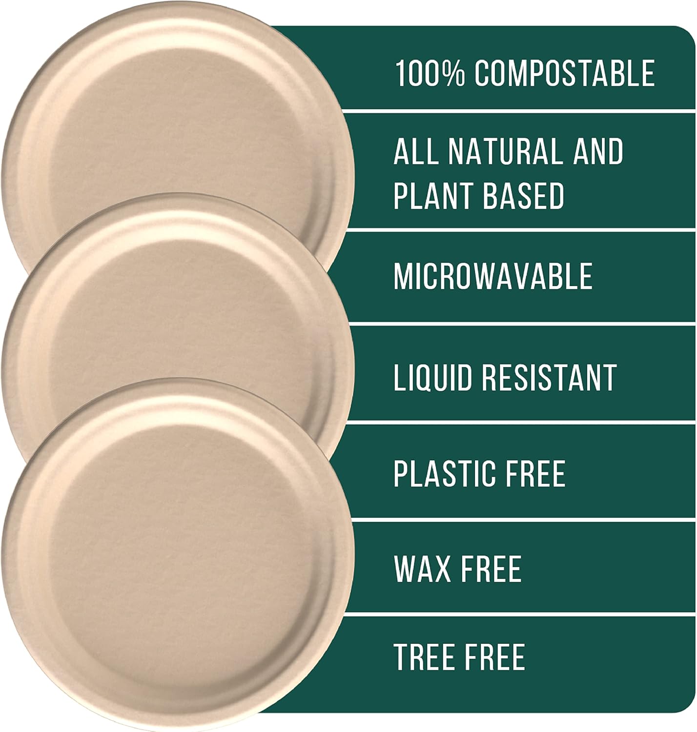 EconoHome 9 Inch Compostable Paper Plates [125-Pack] - Eco-Conscious Disposable Plates Made of Bagasse or Sugarcane Fiber - Microwave, Refrigerator-Safe - Heavy Duty Paper Plates for Dinner