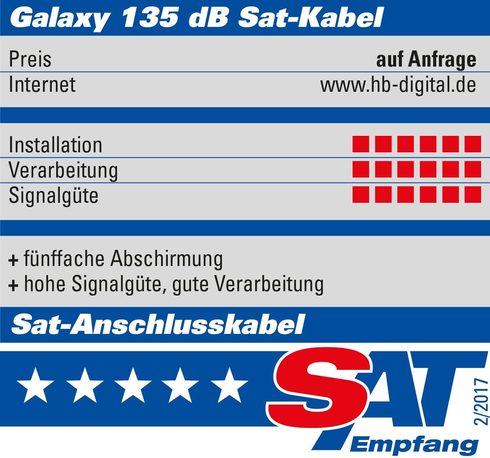 HB-DIGITAL, cavo coassiale satellitare e connettore a F