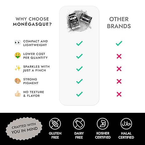 Miniatura 6 de MONÉGASQUE Purpurina comestible plateada para bebidas, 0.51 onzas, purpurina comestible para pasteles y cócteles, polvo plateado brillante