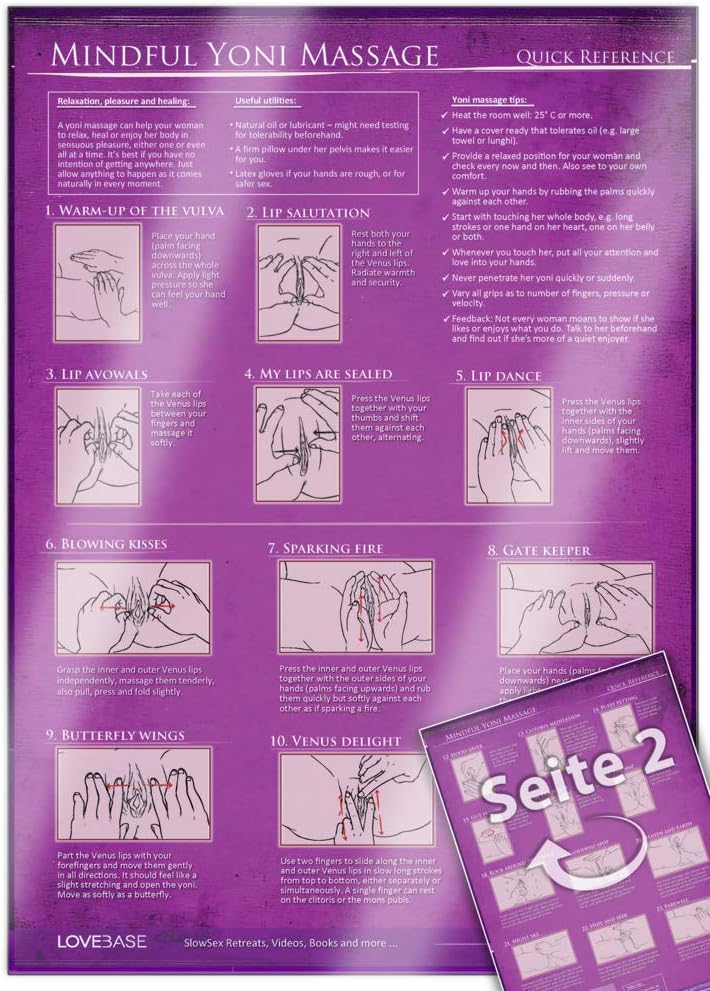 Cremer, Y: Mindful Yoni Massage - Quick Reference Loose Leaf – 14 April 2016