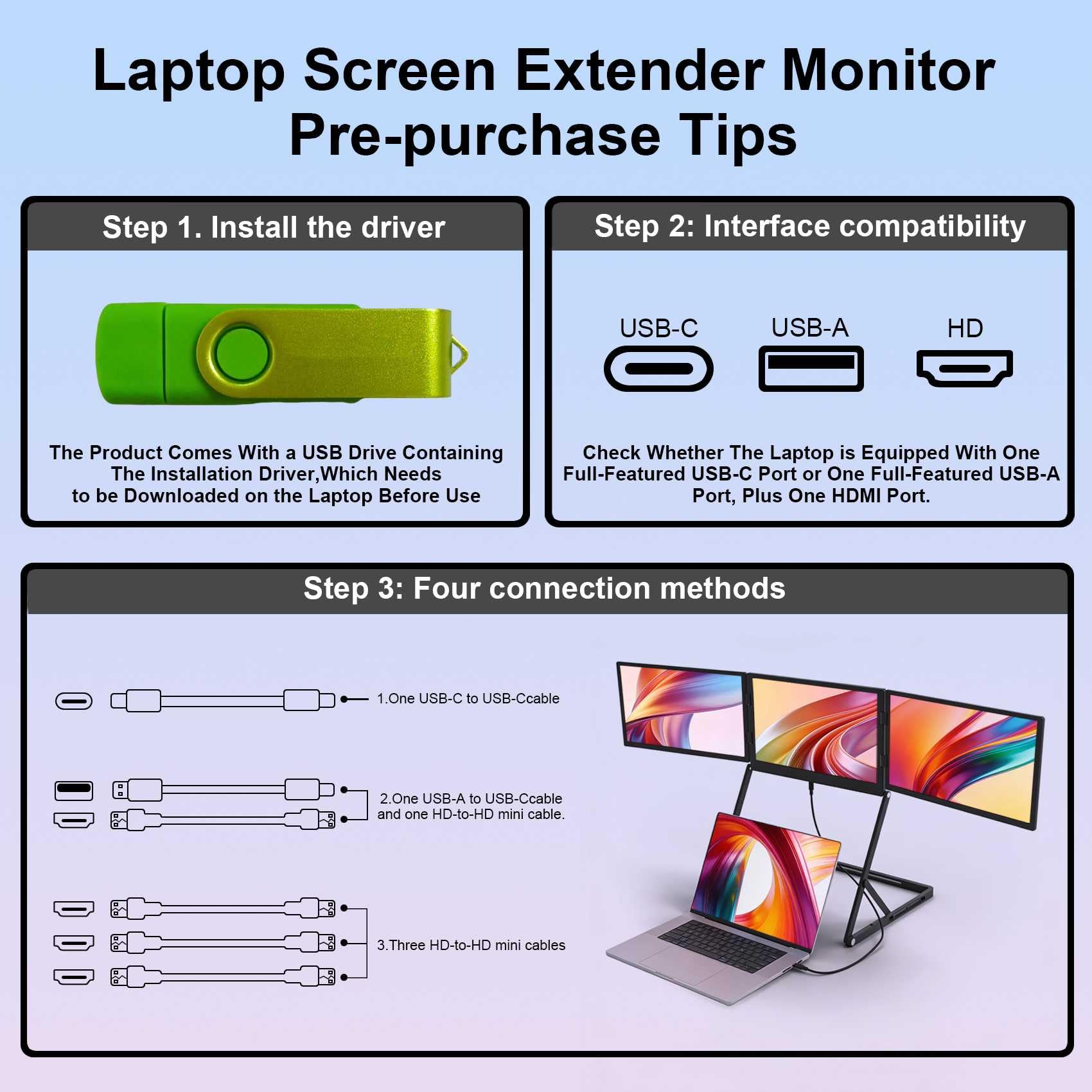 VSDISPLAY 15,6" 1920x1080 FHD IPS Triple-Laptop-Bildschirm-Extender | Quad-Monitor Kompatibel für Windows/Mac,Reisedisplay für 13-17"-Laptops, Halterung aus Aluminiumlegierung