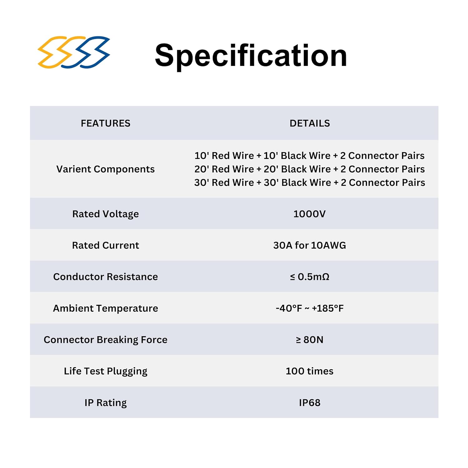 Customizable Solar Extension Cable Pair (Black+Red) - 30FT Wire Pair + 2 Solar Connector Pairs - Heavy-Duty 10AWG Wire TUV Certified 1000V PV Connectors, Built for Outdoor - 10FT/20FT/30FT (30FT)