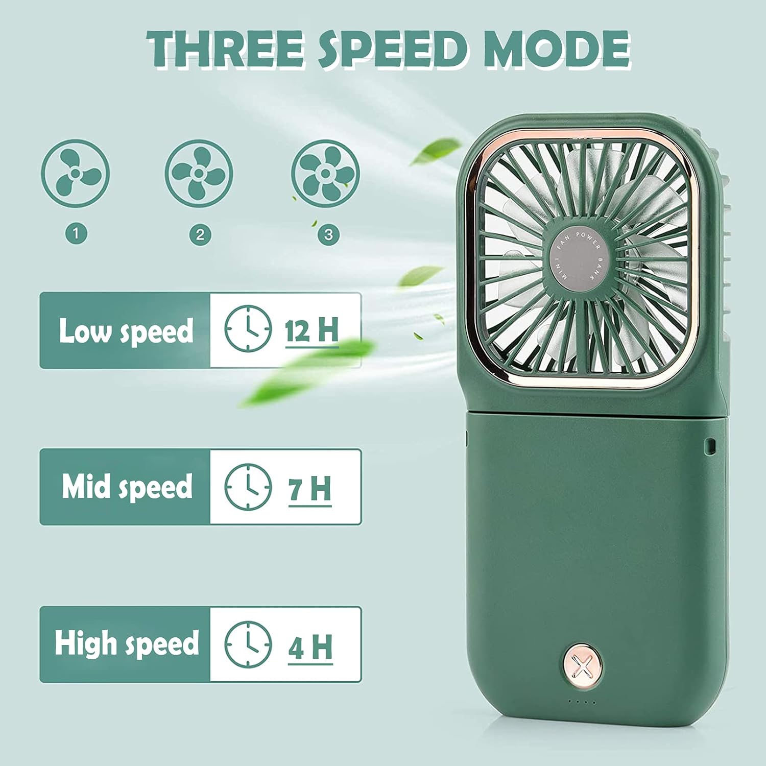 Image illustrating the three speed modes of the AMENKER mini fan and their corresponding battery life.