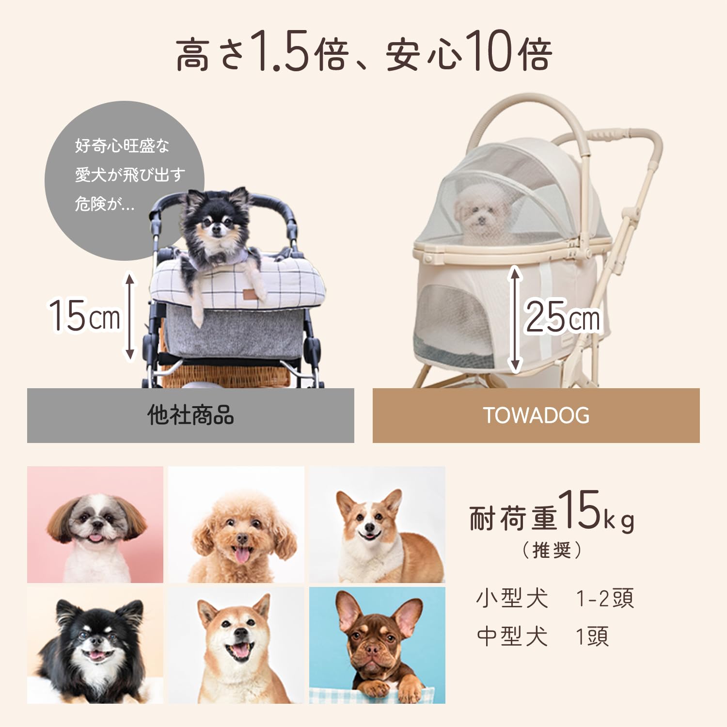 Amazon.co.jp: TOWADOG【ドライブボックスとしても使える】 ペット