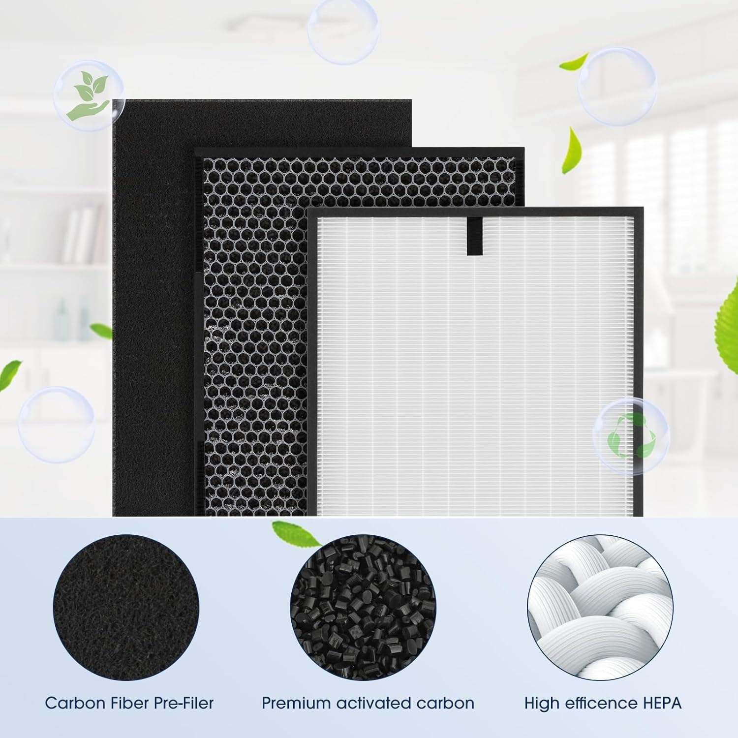 [14 Pack] 3000 Air Replacement Filters, Compatible with Air Doctor 3000, 3000M, 3000Pro Purifier, Includes 2 High-Efficiency Air Filter, 2 Activated Carbn and 10 Extra Premium Pre-Filters image 5