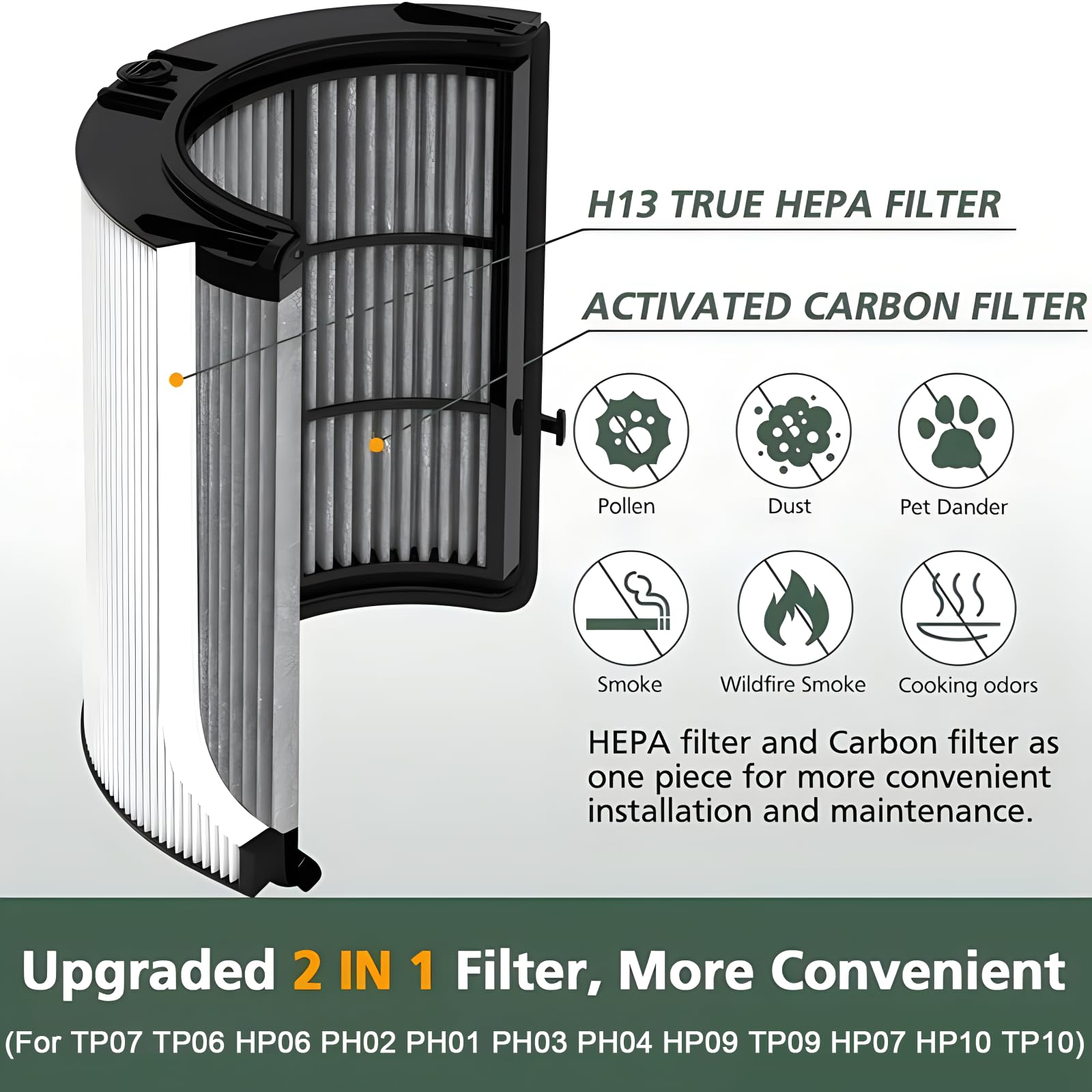 Ersatz HEPA und Aktivkohlefilter 2-in-1 für Dyson TP07 TP06 HP06 PH02 PH01 PH03 PH04 HP09 TP09 HP07 HP10 TP10 Luftreiniger H13 NanoProtect