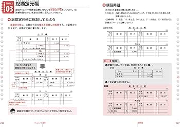 簿記教科書 パブロフ流でみんな合格 日商簿記3級 テキスト&問題集 第3
