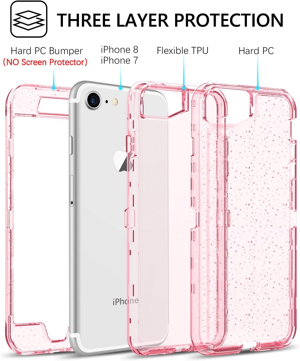 GUAGUA iPhone SE 2020 Case iPhone 8 Case iPhone 7 Case 4.7-inch Pink Glitter Bling Clear Shiny Cover 3 in 1 Hybrid Hard PC Soft TPU Bumper Shockproof Protective Case for iPhone 8/7/SE 2020 Pink