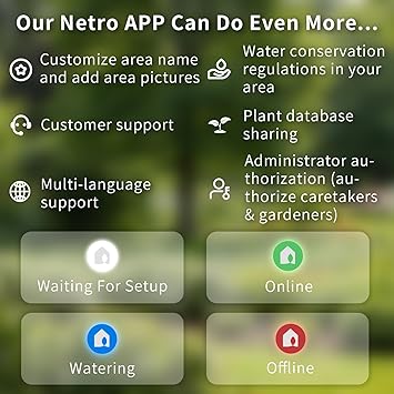 Netro Smart Sprinkler Controller 12 Zones Sprinkler Timer App-Based Irrigation Controller for Garden Lawn 2.4GHz WiFi Weather Service Plant Database APP Community Rain Skips Compatible with Alexa