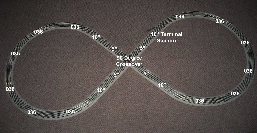 FastRack 40x90 Track Complete Figure 8 Set