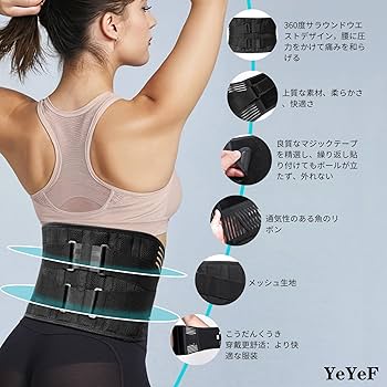 Amazon.co.jp: [YeYeF] 腰痛 コルセット 腰 サポーター 作業用