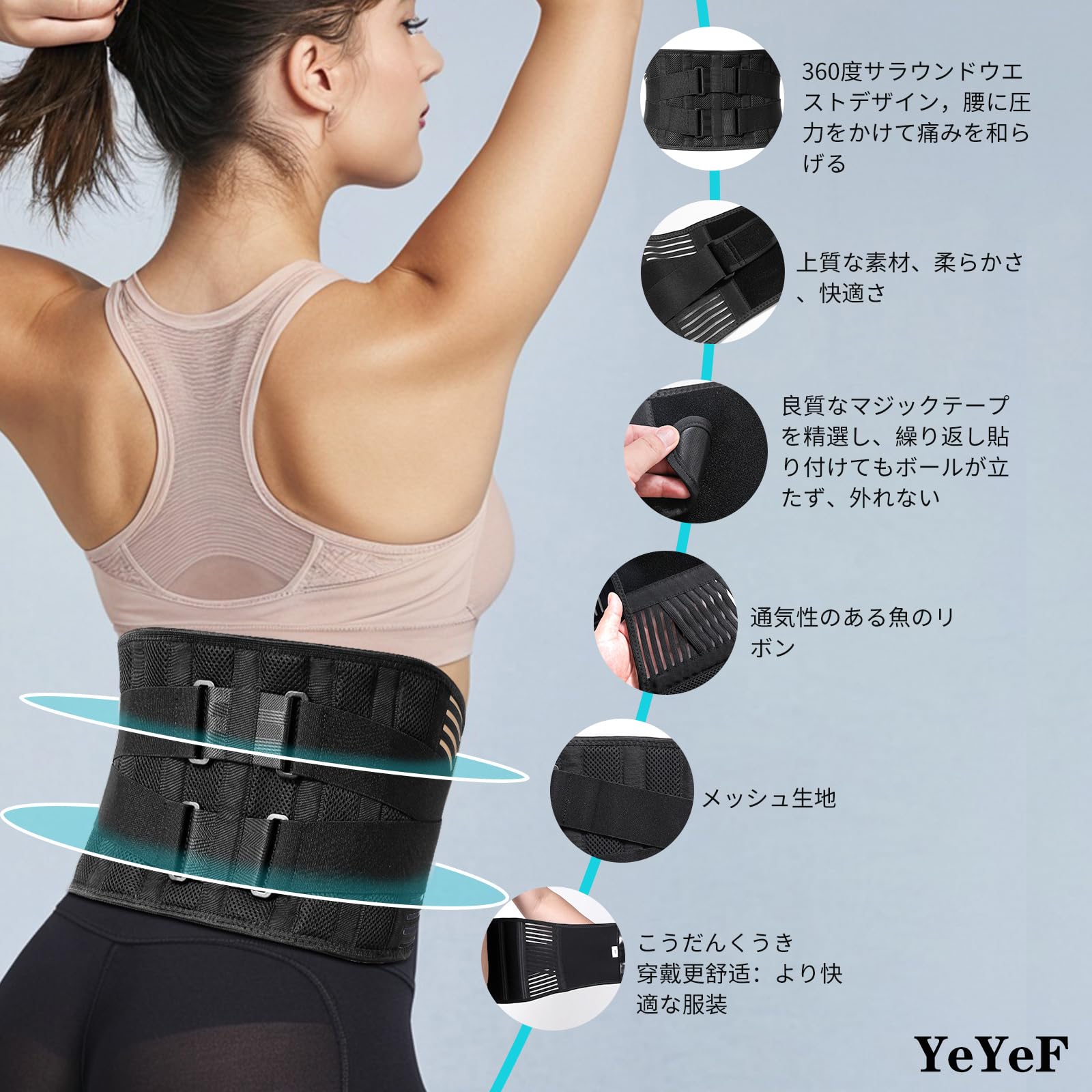 Amazon.co.jp: [YeYeF] 腰痛 コルセット 腰 サポーター 作業用