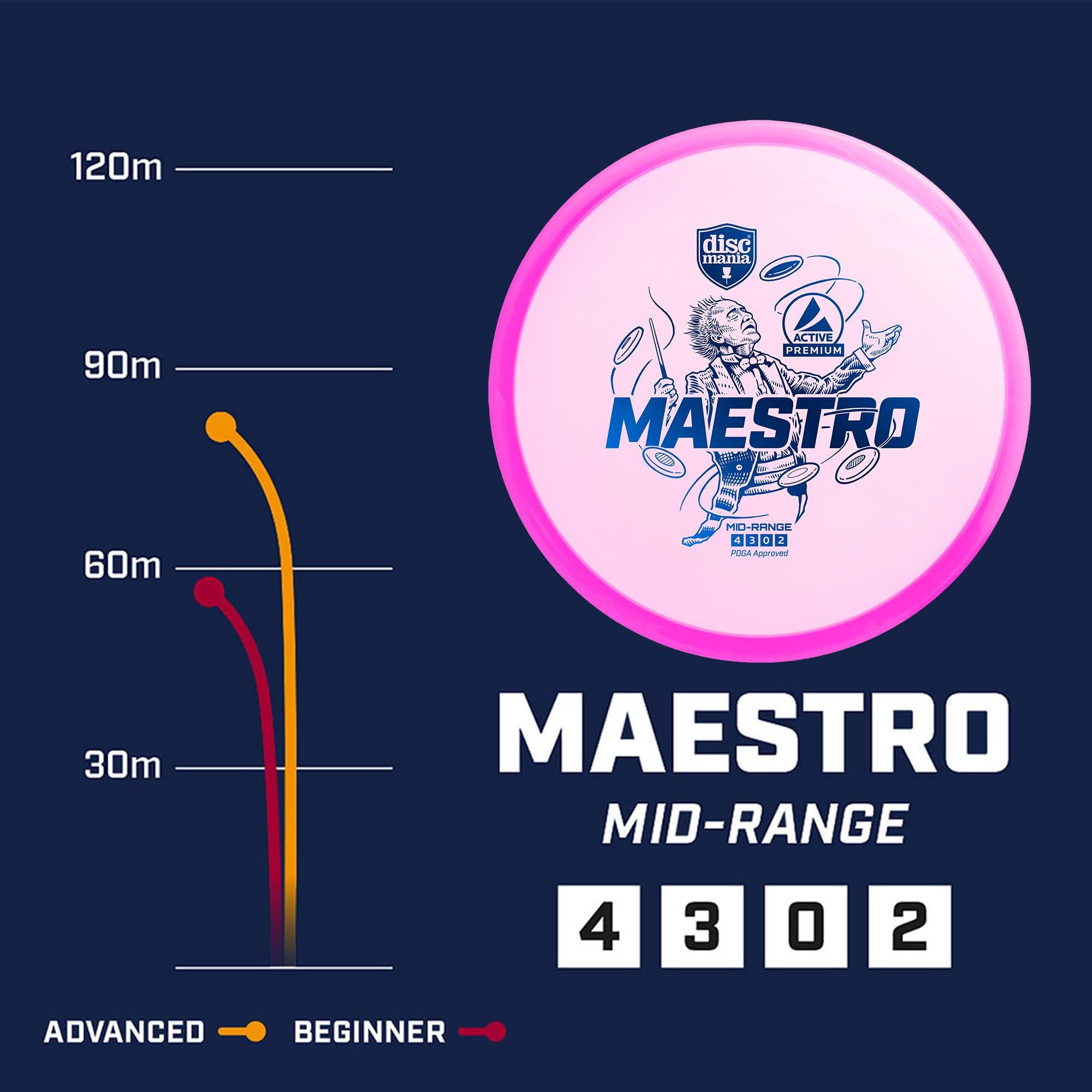 Discmania DMAPMAPK Disc Golf für Erwachsene, Unisex, Rosa, Einheitsgröße