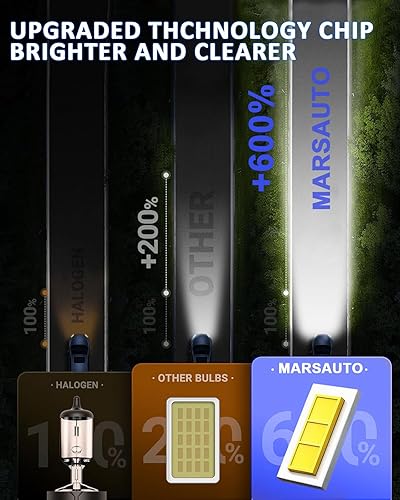 Vista 44 de Marsauto Bombillas LED antiniebla H11 H8 H16, 6000 K xenón blanco, chips CSP brillantes superiores de 360 grados DRL, bombillas halógenas