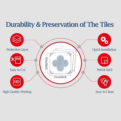 Miniatura 30 de Adhesivos para azulejos autoadhesivos, 12 unidades, autoadhesivas, calcomanías decorativas de pared para cocina, baño, azulejos, impermeables, Pata