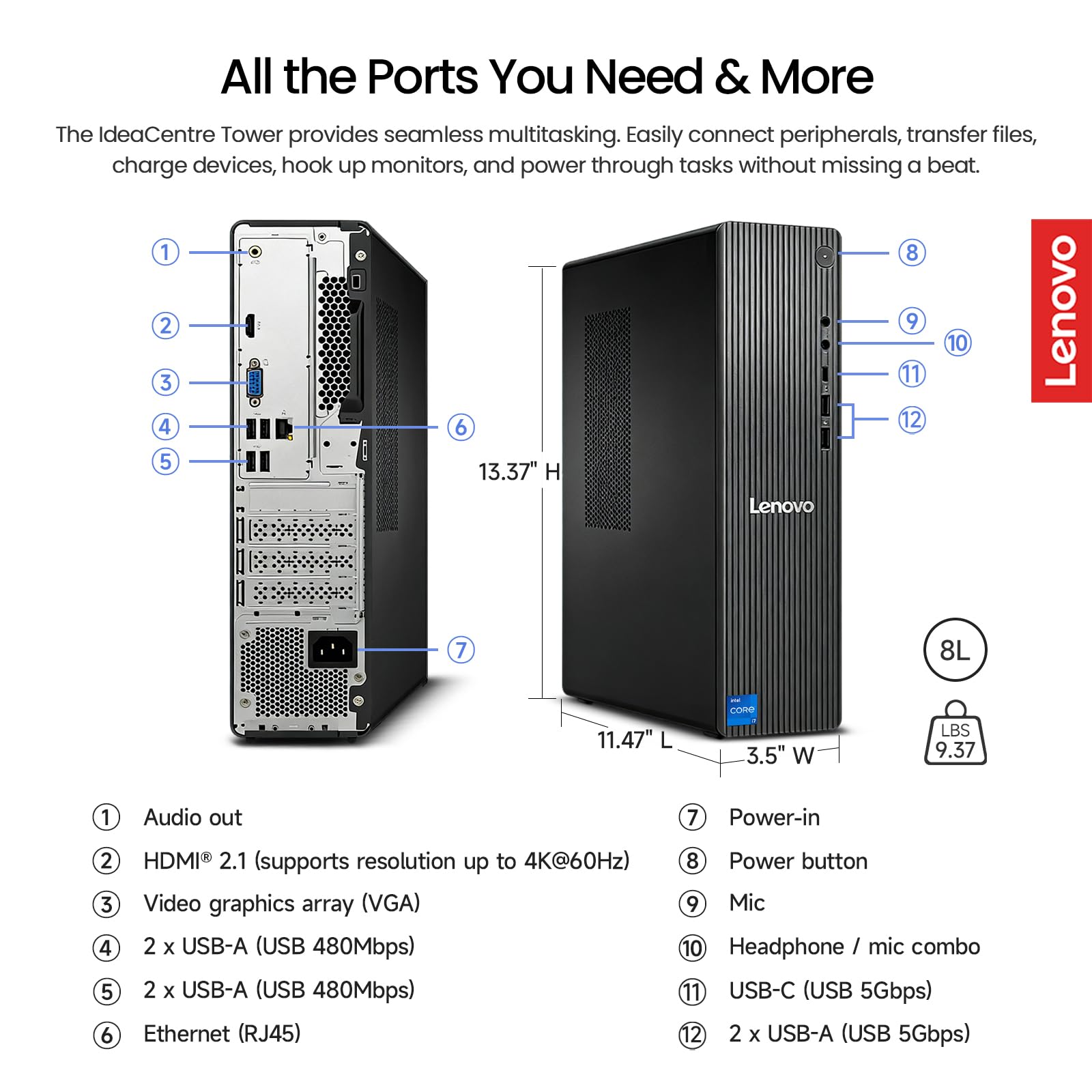 Lenovo Torre per computer desktop, Intel 20-Core i7 di 14a generazione, fattore di forma ridotto, per aziende, giochi e ufficio, Windows 11 Pro | SSD DDR5 da 1 TB da 32 GB, Ethernet RJ-45, Wi-Fi 6