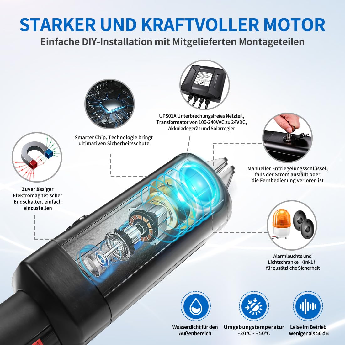 TOPENS A5131 Drehtorantrieb einflügelig Flügeltorantrieb Einzelflügeltor Torantrieb automatischer Toröffner Automatik max. Torlänge 5m oder Torgewicht 250kg mit 1 Fernbedienung