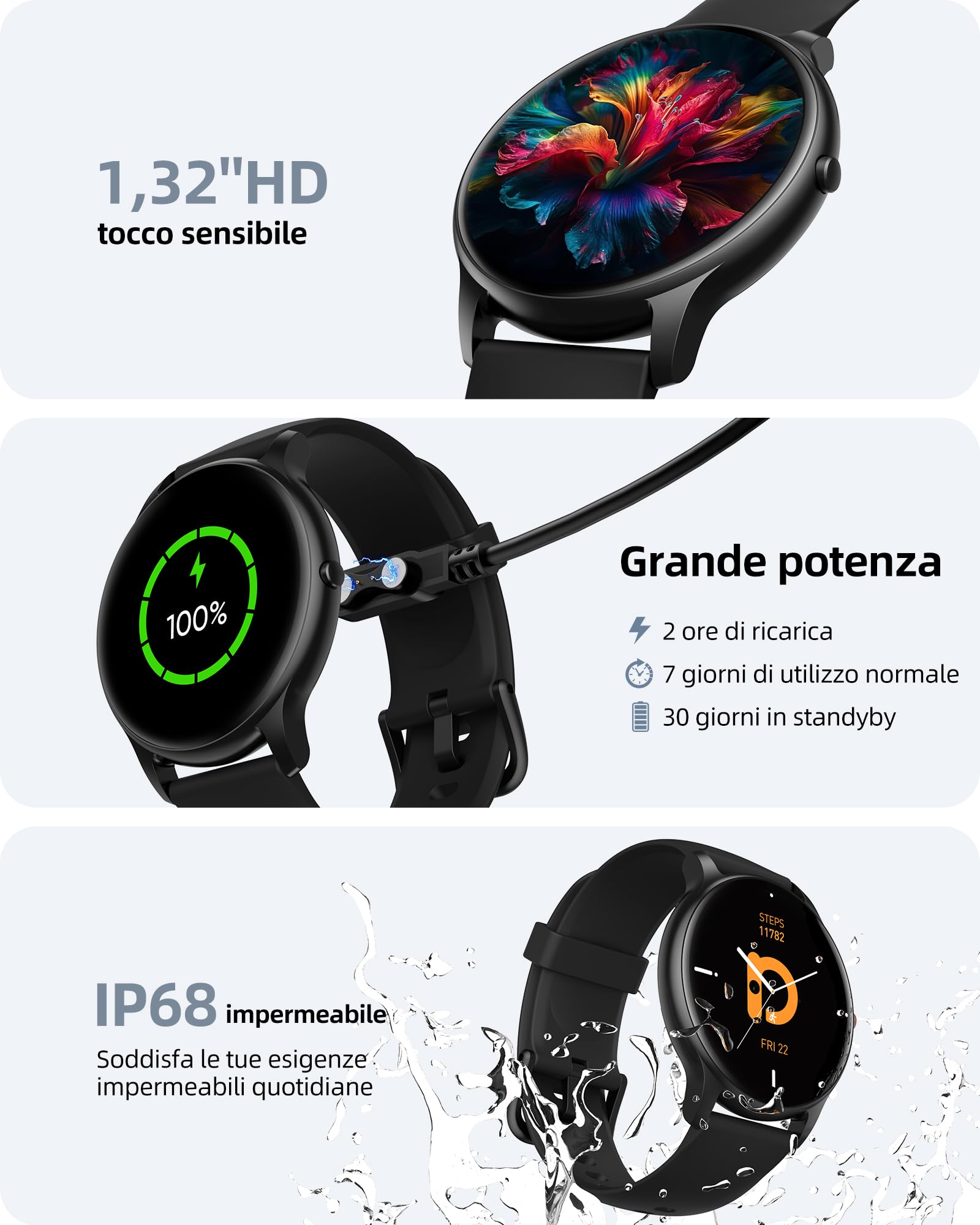 Parsonver Smartwatch Uomo Chiamate Bluetooth, 100 + Modalità Sportive, 1.32" Fitness Sportivo Orologio Fitness Monitor del SpO2/Sonno/Cardiofrequenzimetro, Smart Watch Android iOS, Nero, SPROD1 | 1.32" Fitness Sportivo Orologio con Monitor del SpO2/Sonno/