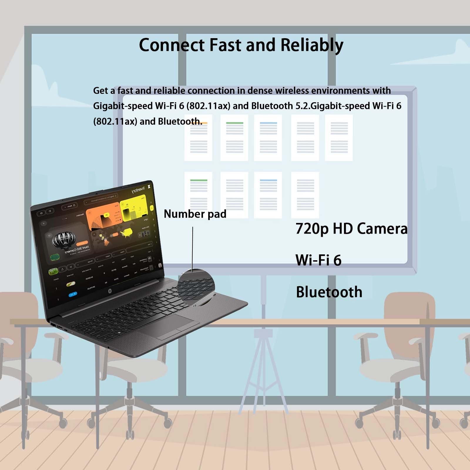 HP Laptop per studenti da 15,6 pollici per apprendimento online, fotocamera HD, Windows 11 Home, IPS, Wi-Fi 6, sottile e leggero, processore Intel dual-core, 16 GB RAM 2 TB SSD - perfetto per lezioni