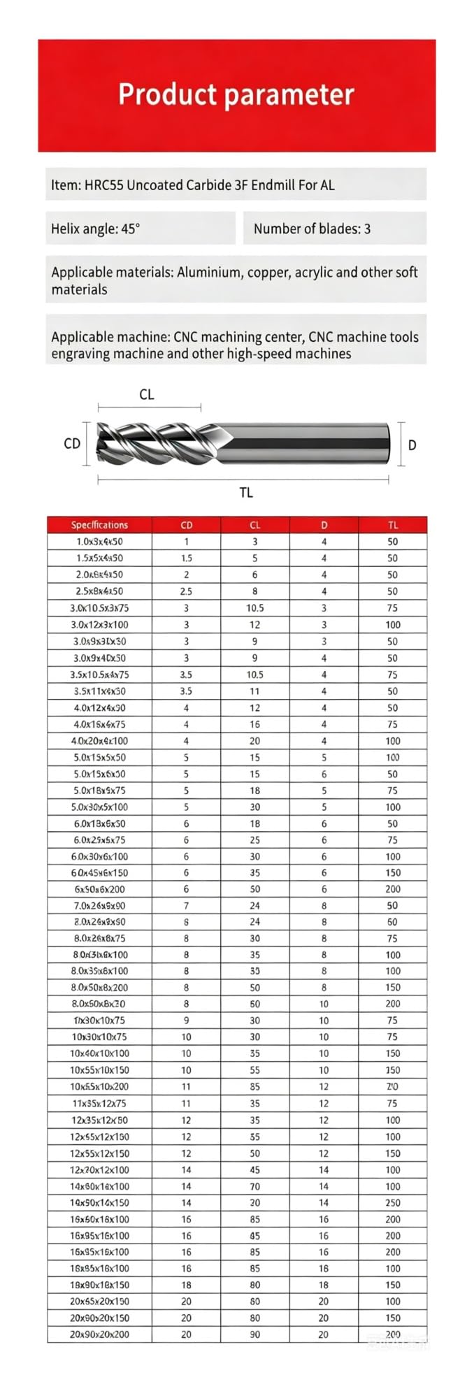 Fresa de extremo aluminio 3F, 4mm, 6mm, 8mm, 10mm, 12mm, 14mm, 16mm, 18mm, 20mm, HRC55, fresa carburo, fresas acero tungsteno, Herramientas CNC, 1 Uds(11x35x12x75)