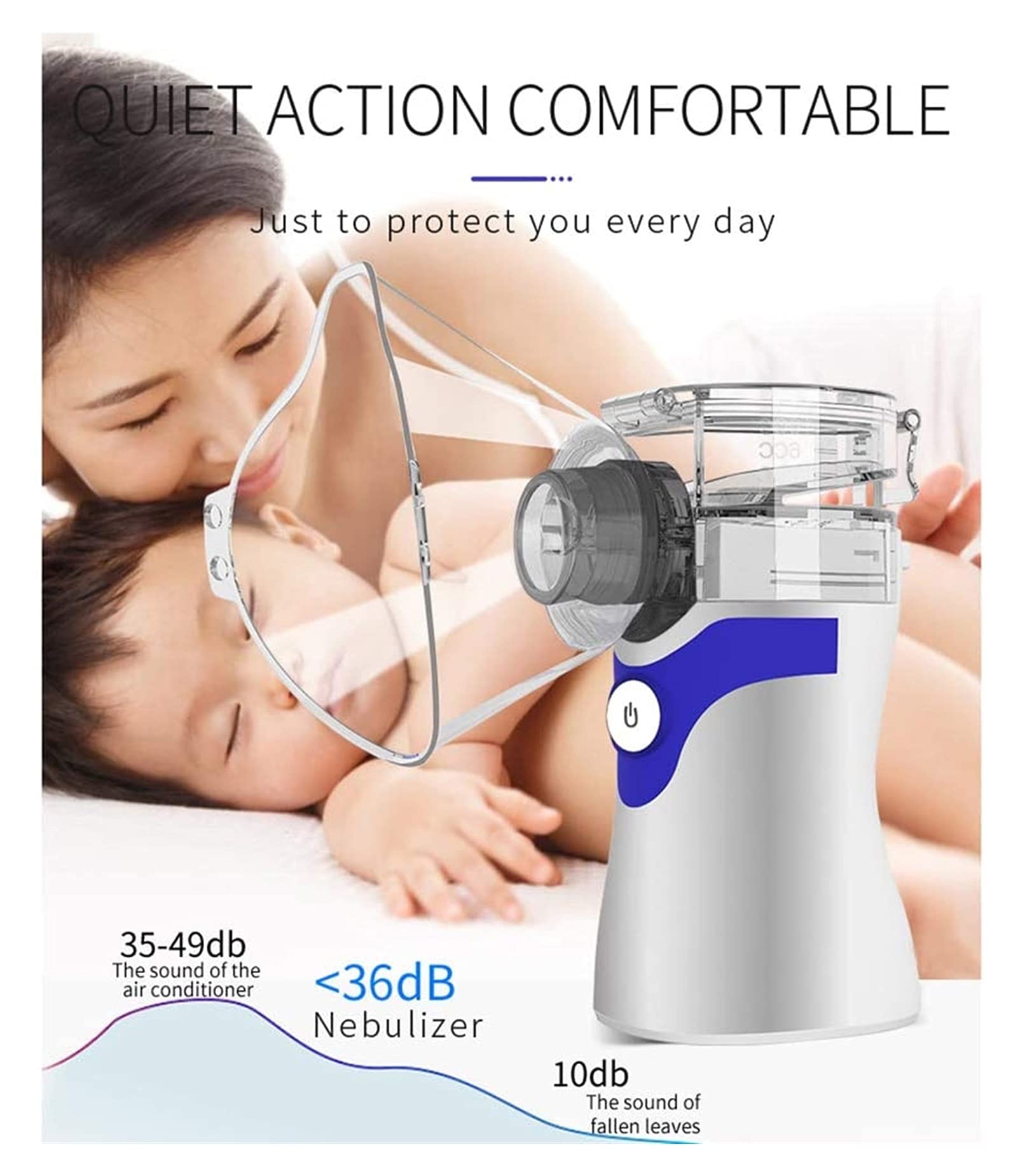 Rails Mini inalatore Portatile Portatile USB Rete Ricaricabile Fresca Nebbia vaporizzatore inalatore umidificatore per Bambini Adulti Viaggio e Uso Domestico Giornaliero