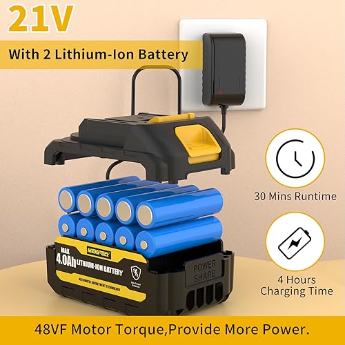 Miniatura 5 de MAXIPACT Lavadora a presión inalámbrica, lavadora a presión portátil de 1080 PSI con 2 baterías, ajuste de pantalla táctil de 3 velocidades,