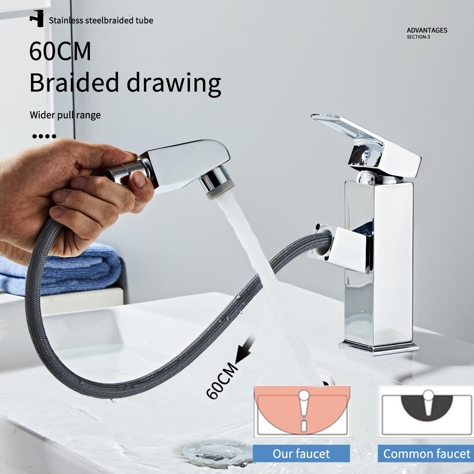 Sumeber Rubinetto da bagno con rivestimento estraibile, rubinetto per lavabo alto, con 2 tipi di getto, rubinetto, in acciaio inox, per bagno, colore nero opaco, Quadrato Argento