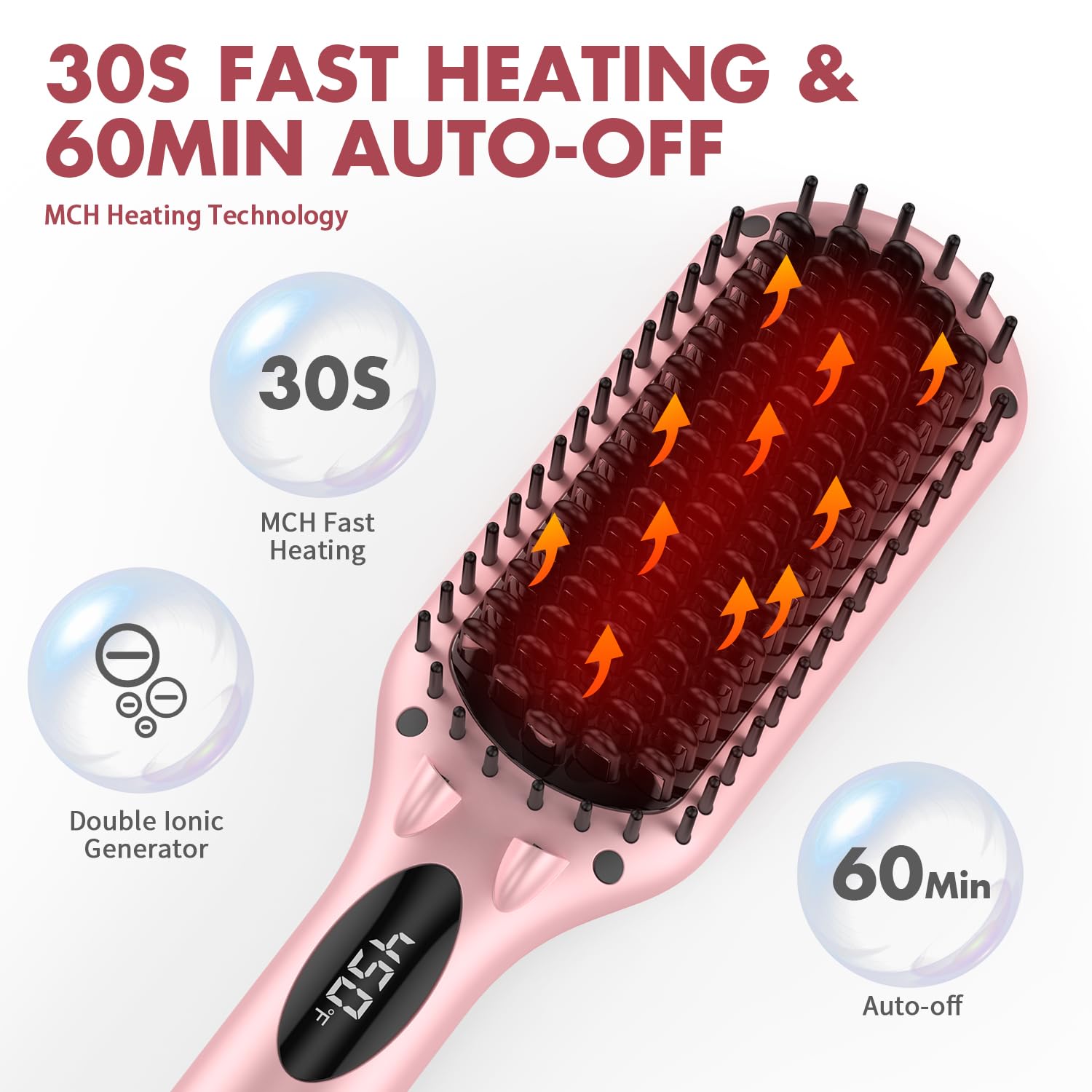 30s Fast Heating & 60min Auto-Off