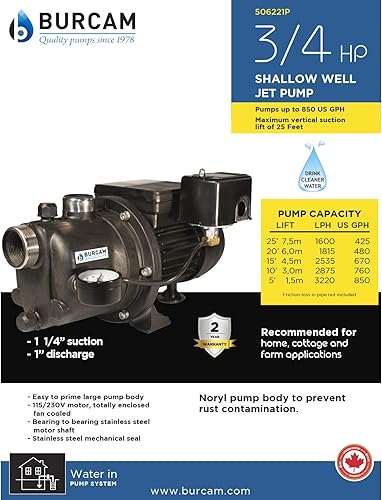 Miniatura 2 de BURCAM 506221P Bomba de chorro de pozo poco profundo Noryl de 3/4 HP