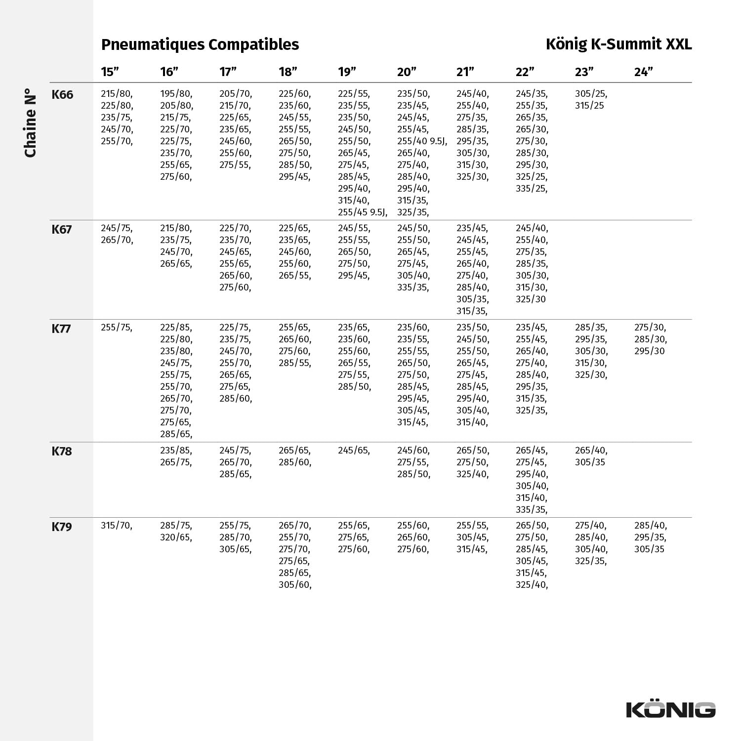 KÖNIG K-SUMMIT XXL K66 - Chaînes à Neige, Set de 2
