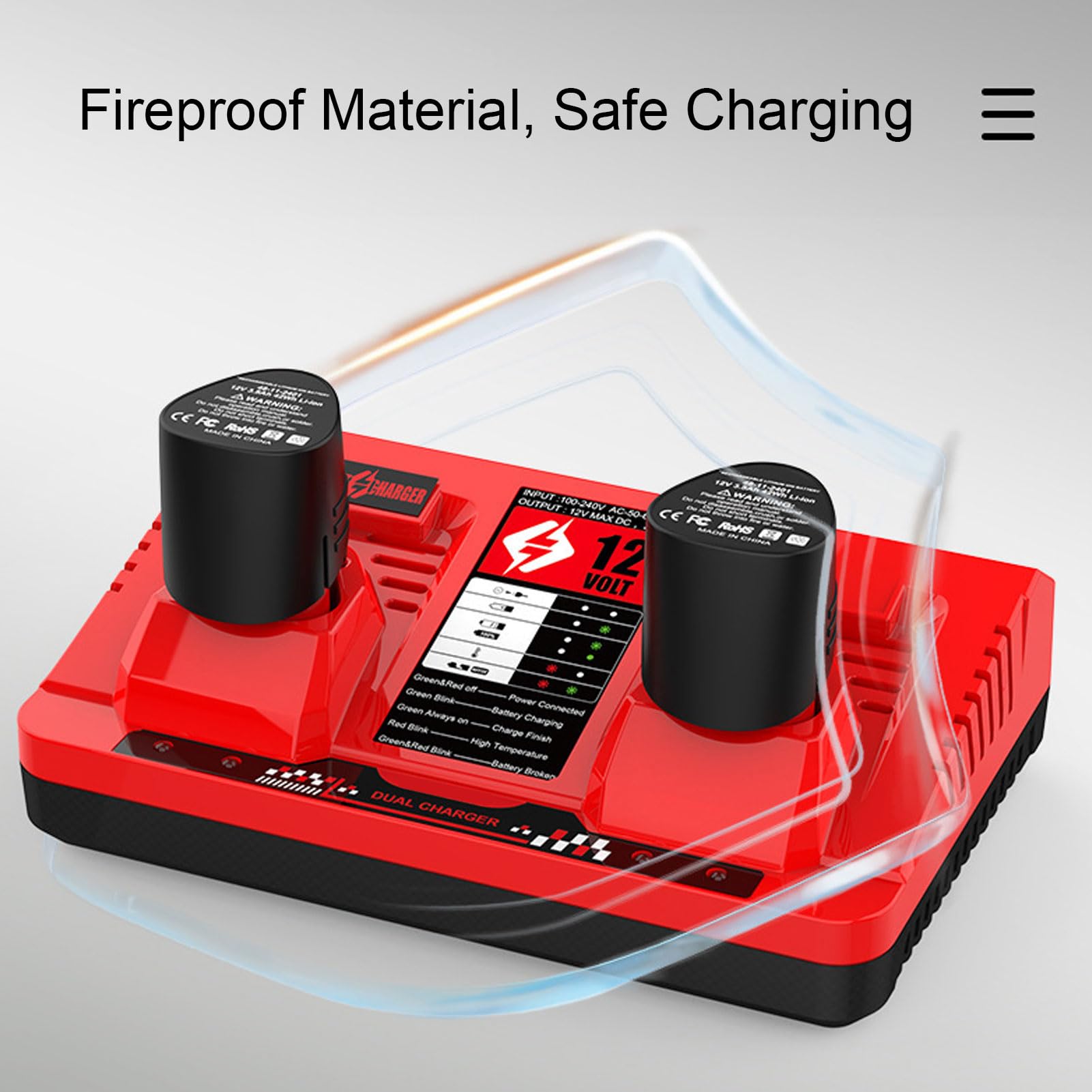 ZJchao Caricabatterie per Utensili Elettrici a Doppia Porta Caricabatterie per Batterie Agli Ioni di Litio Ad Alta Efficienza a Ricarica Rapida con Protezione da Sovracorrente per (Spina europea)