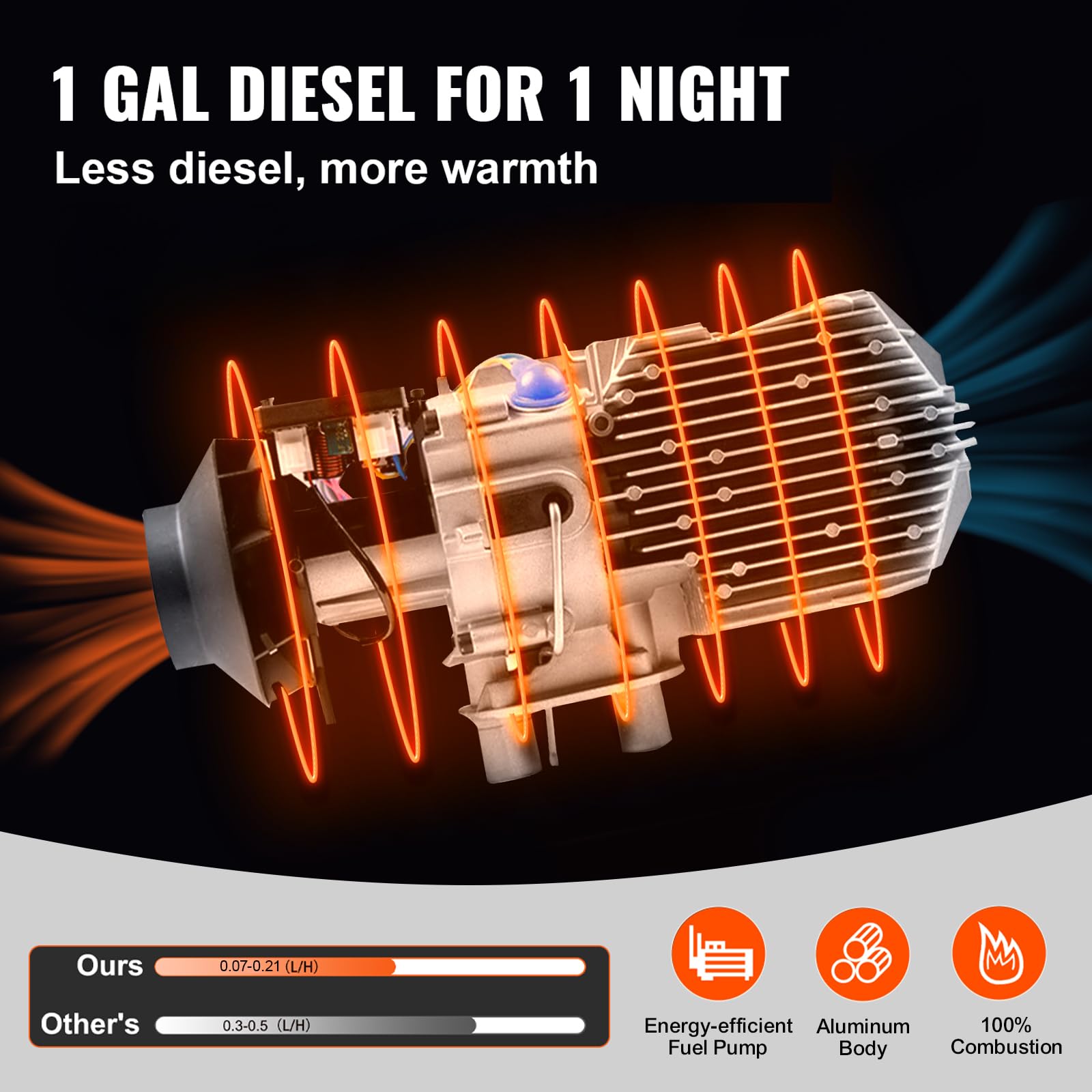 FlowerW 2KW Air Diesel Heater Planar 12 V grzejnik postojowy z tłumikiem grzejnik wysokoprężny przełącznik lcd 10 l zbiornik do samochodów ciężarowych kempingowych i przyczep kempingowych