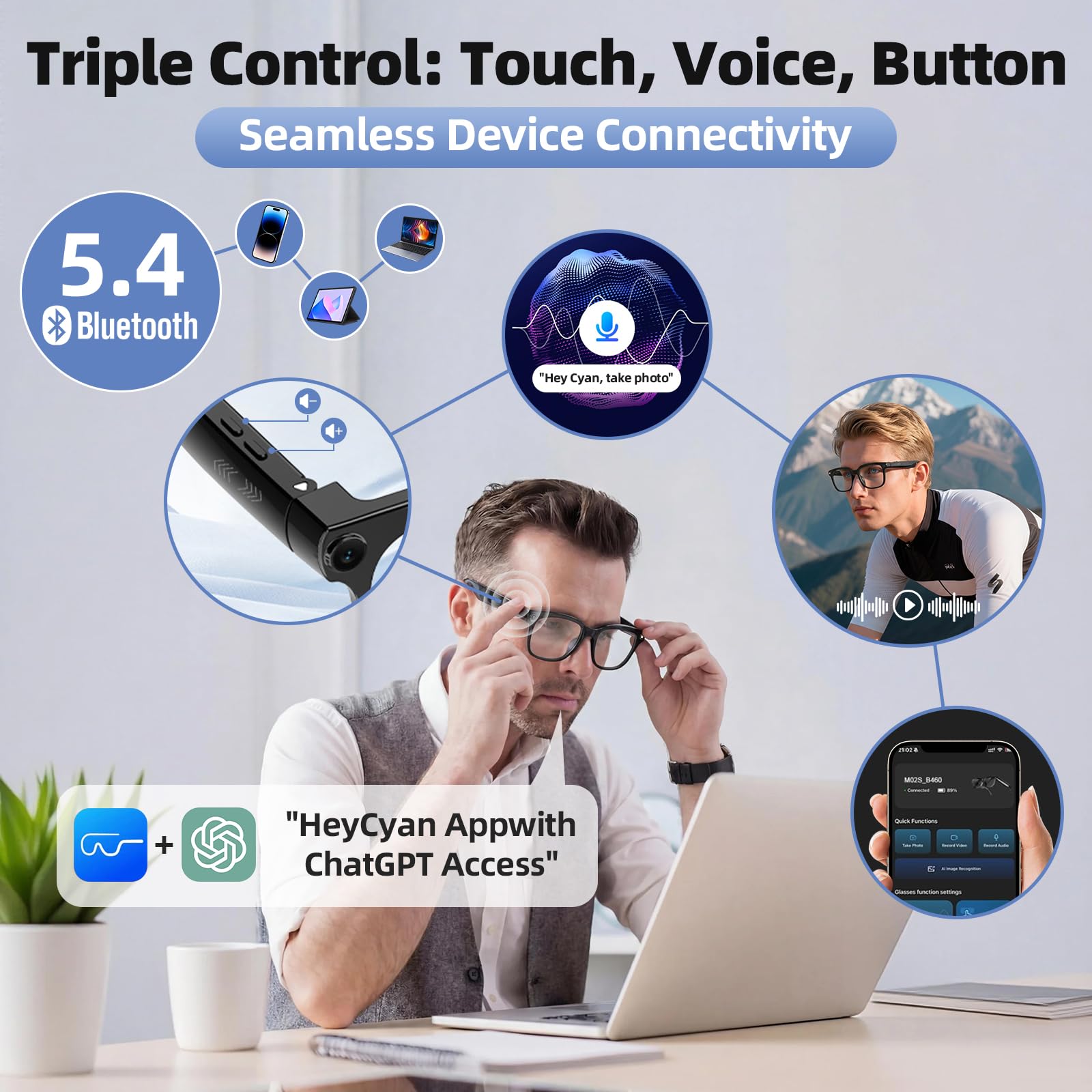 Smart Brille mit 4K HD Kamera und Bluetooth, Echtzeitübersetzung, Musik & Freisprechanrufe, Photochrome Linsen, UV & Blaulichtschutz für Damen & Herren