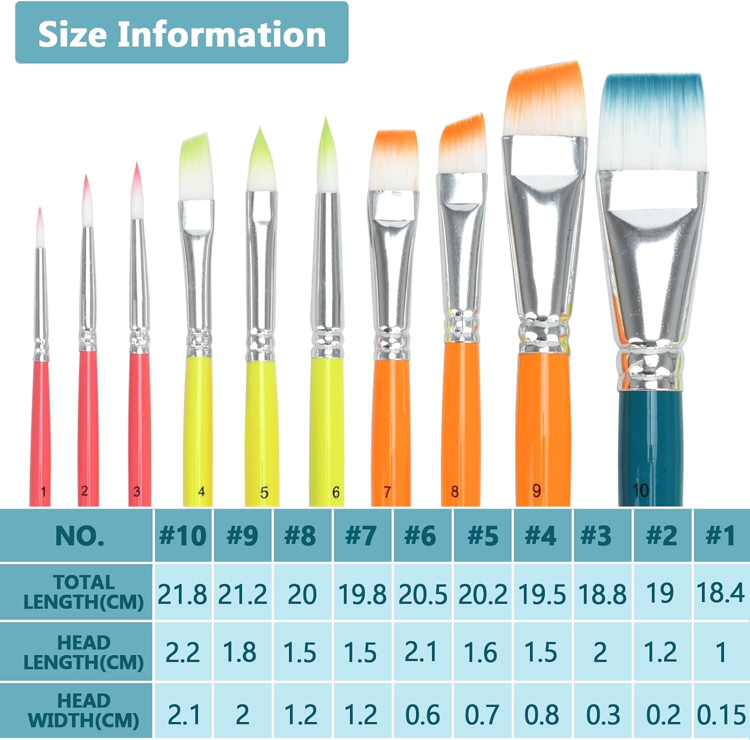 Professional Face Paint Brush Set, 10 Piece Artist Collection, Multi-Color Handles, Varied Sizes 18.4-21.8cm Length, for Body Art and Painting (Assorted Colors)