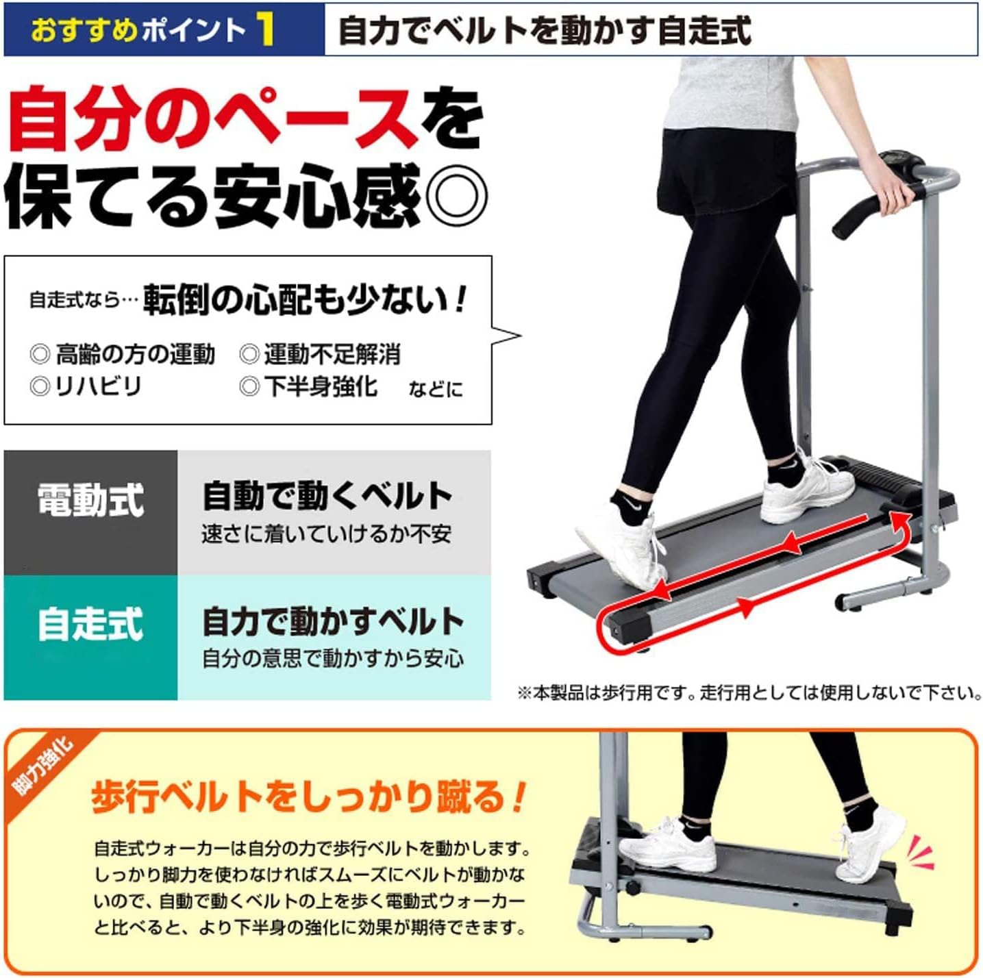 ウォーキングマシン ルームランナー ダイエット器具 健康器具 ダイエットマシン 自走式 家庭用 傾斜9度 負荷調節可能 折り畳み 静