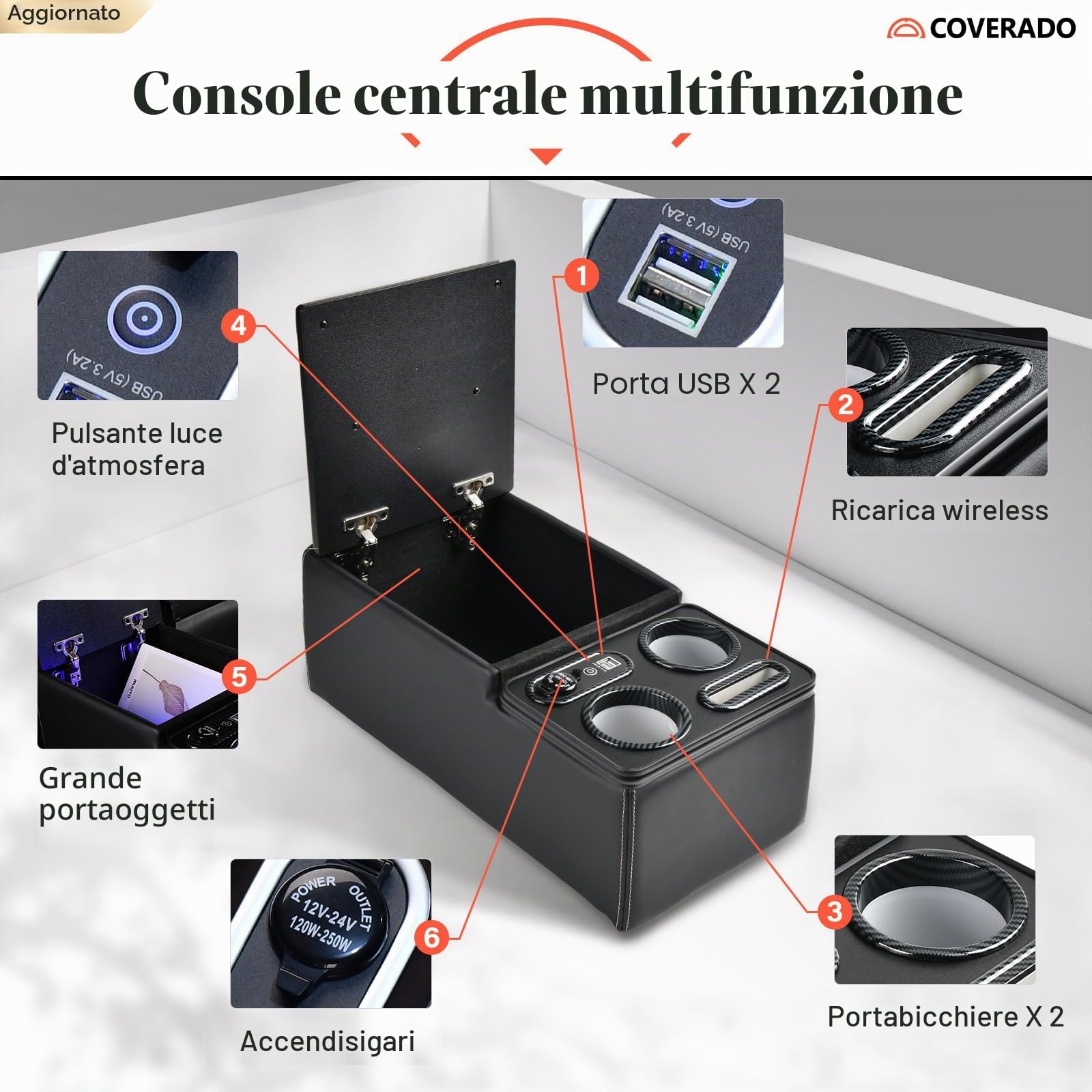 Coverado Console del centro auto in Pelle, Universale Braccioli Centrale Auto, Console sedile posteriore con supporto della tazza + supporto telefono per auto (Aggiornamento, Nero)