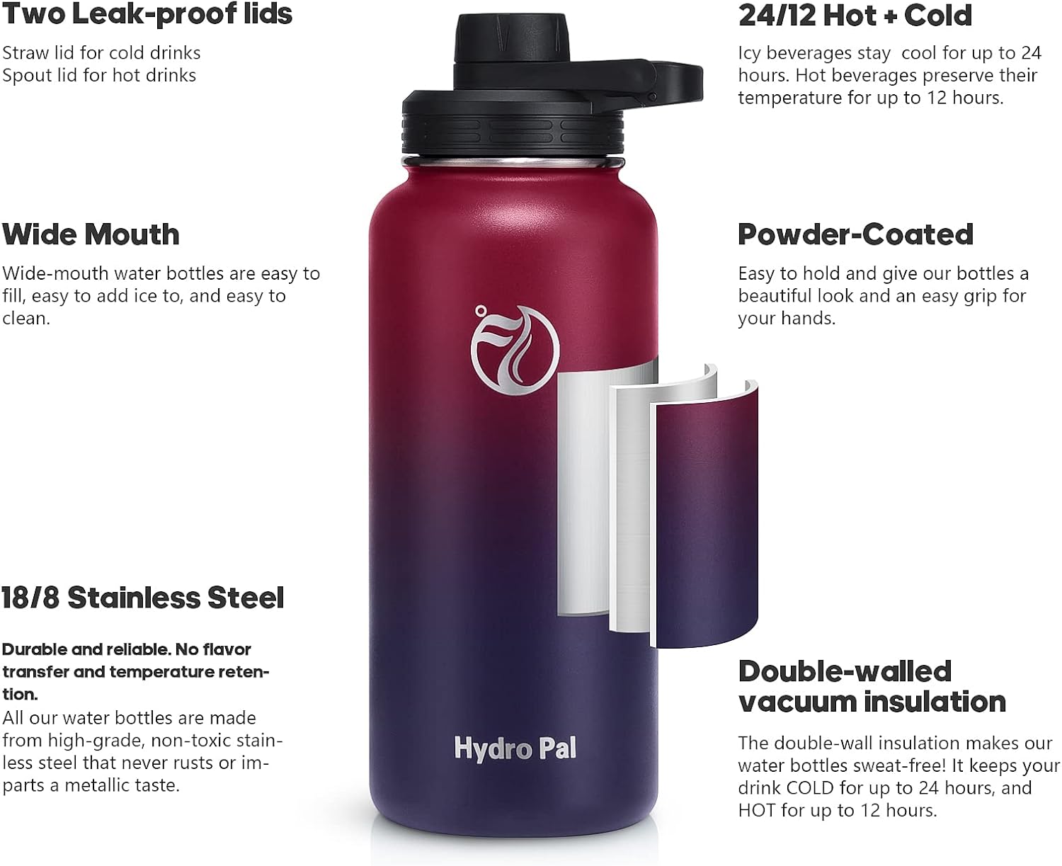 40oz Insulated Water Bottles with 2 Lids Leak Proof Spout Lid & Straw Lid