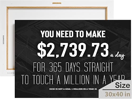 Lienzo de 1 millón de dólares, lienzo motivacional, decoración de dormitorio y oficina, un millón en un año, decoración de mercado de valores, arte