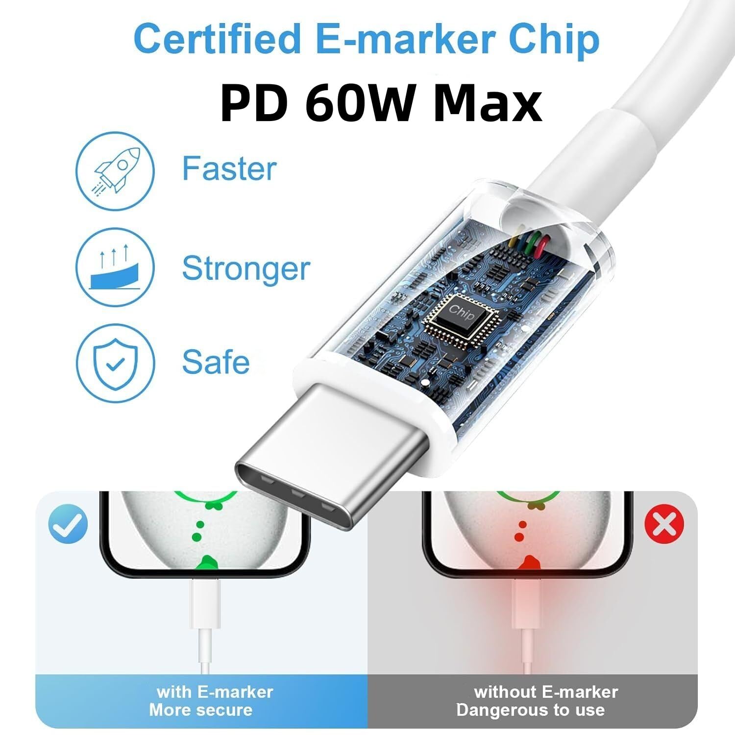 Cable USB C a USB C, cable USB C de carga rápida de 60 W, cable USB-C a USB-C de 20 pies/1 paquete de transferencia de datos de 480 Mbps compatible con iPhone 15/15 Pro/15 Plus/15 Pro Max/iPad Mini