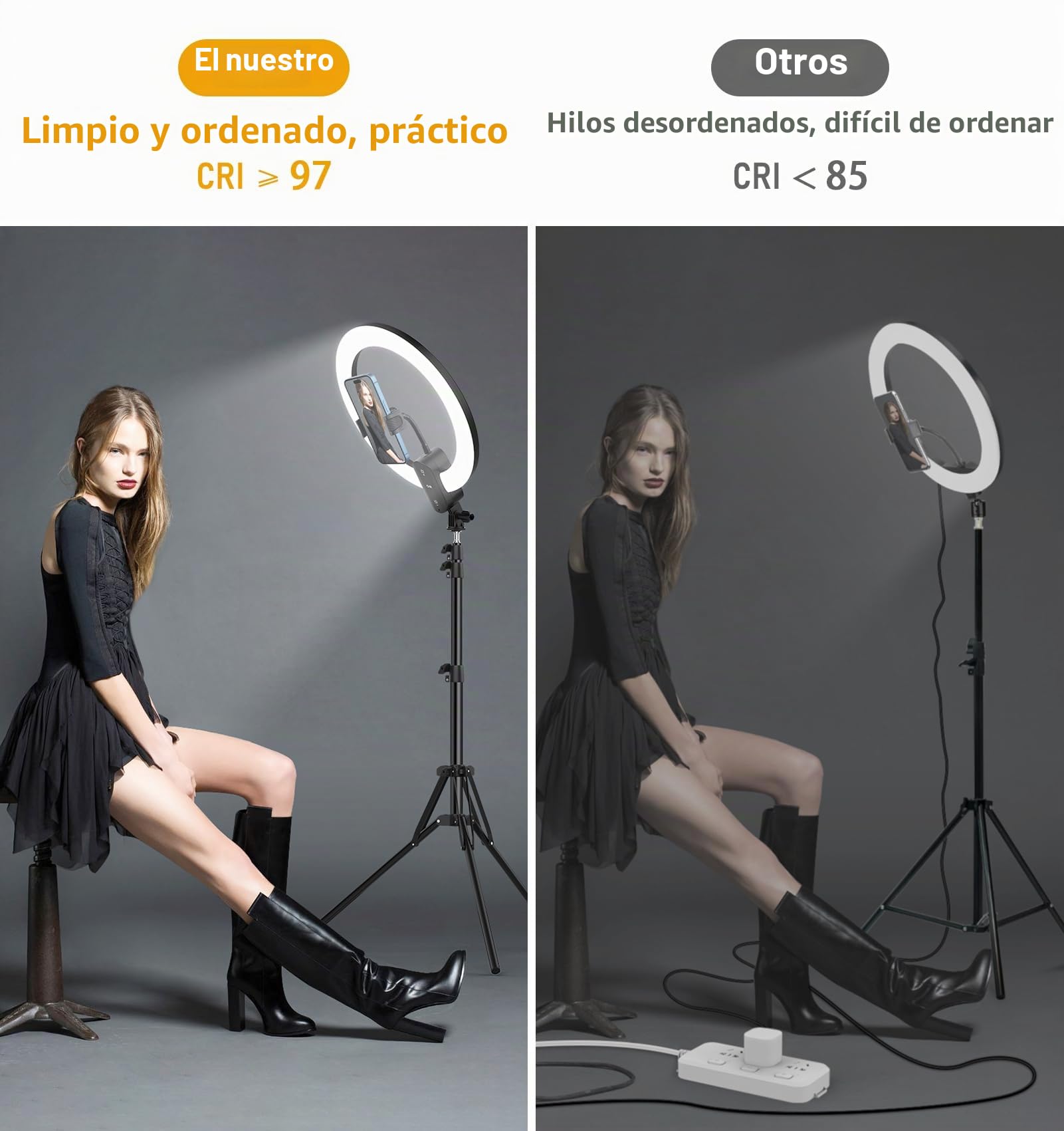 12'' Aro de Luz con Trípode 160cm, Anillo de Luz Profesional Selfie Ring Light 2800mAh Recargable BateríA, Tripode para Movil con Aro de Luz para Tiktok/Youtube/Maquillaje/Streaming/Fotografía