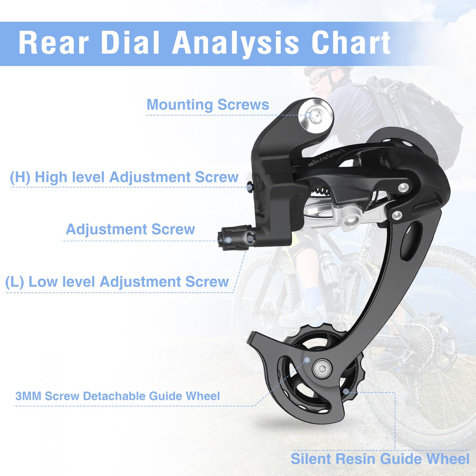 GRELiving 7/8/9/10 Speed Rear Derailleur,Direct Mount Derailleur Reliable and Versatile Bicycle Derailleur for Hybrid and Mountain Bikes (10 Speed)