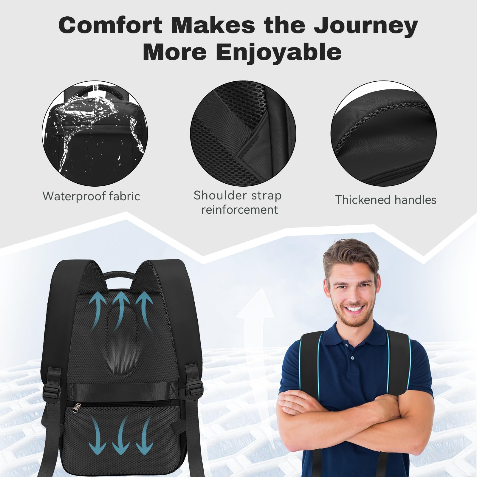 Xkdoai Zaino per Ryanair 40x20x25 Zaino da Viaggio Aereo Bagaglio a Mano Borsa da Viaggio Zaini per Ryanair 40x20x25 Tasca Antifurto Scomparto Separato per Laptop da 14 Pollici