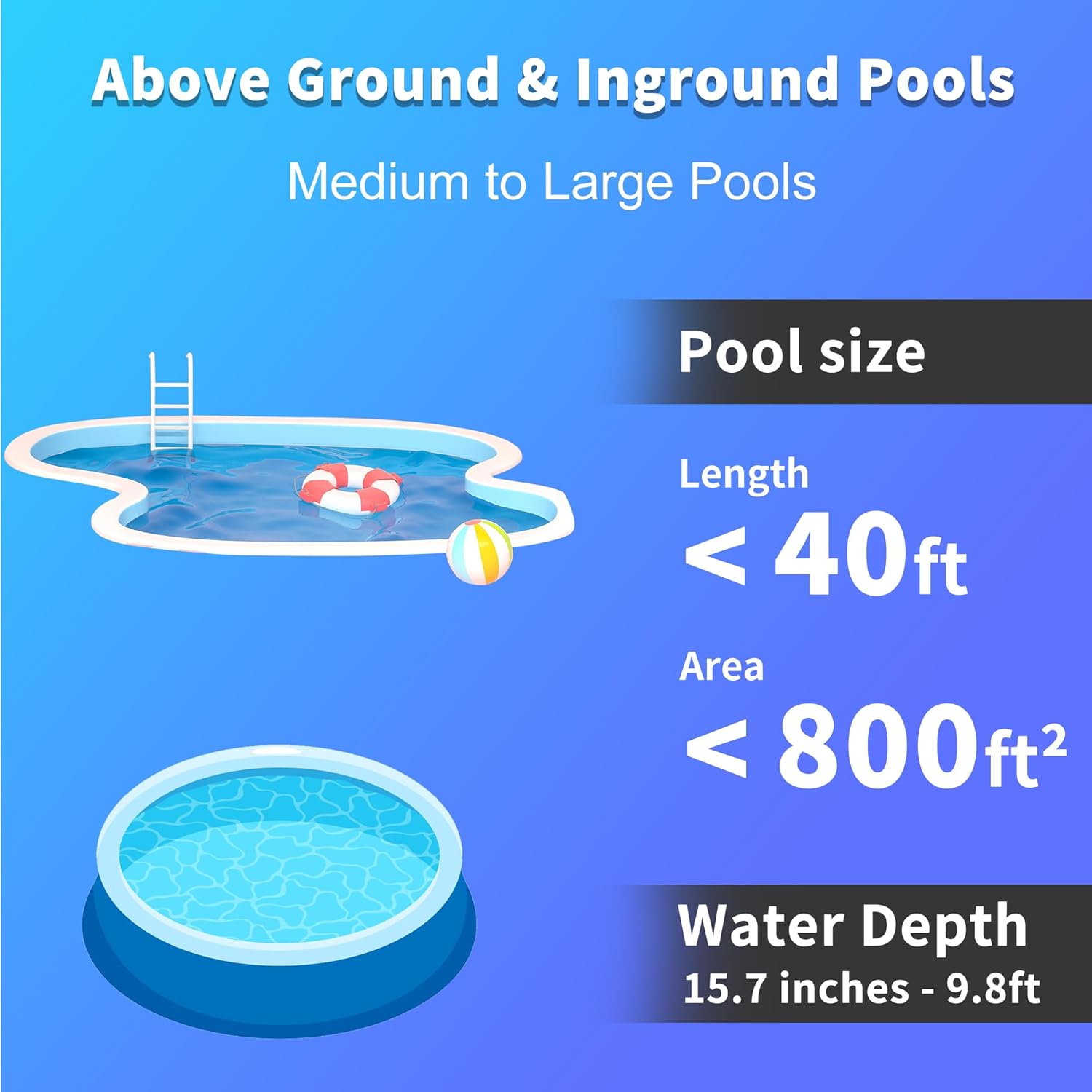 55 High-Power Cordless Pool Leaf Vacuum Cleaner for Inground & Above Ground Pools | MAX 75-Min Runtime, XL 24 GPM Suction for Heavy Debris | Includes 2 Extra Large (10L) Filter Bags