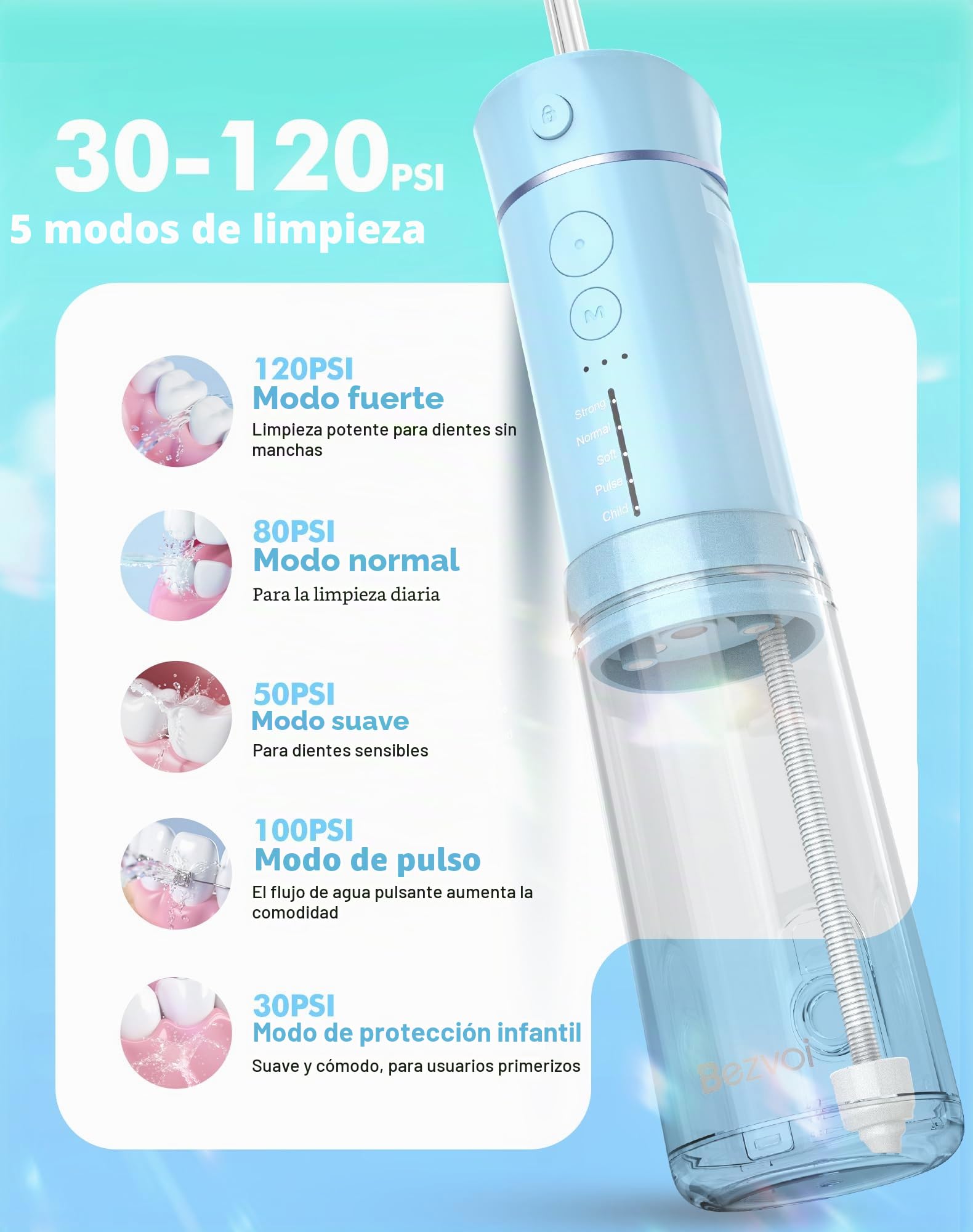 Bezvoi Irrigador Dental Portátil Bezvoi, Mini Inalámbrico 5 Modos, Depósito Extraíble, IPX7 Impermeable, Limpiador Bucal Recargable para Ortodoncia y Dientes Sensibles, Azul