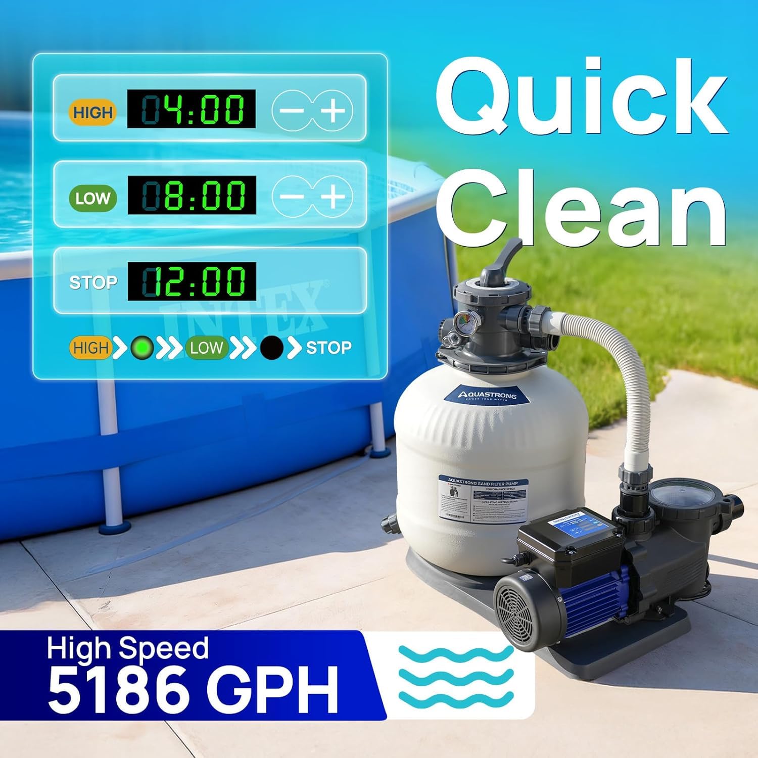 Aquastrong Pompa per piscina fuori terra 2HP, doppia velocità con timer, 115 V, 5186GPH, pompa autoadescante per piscina ad alto flusso, nera