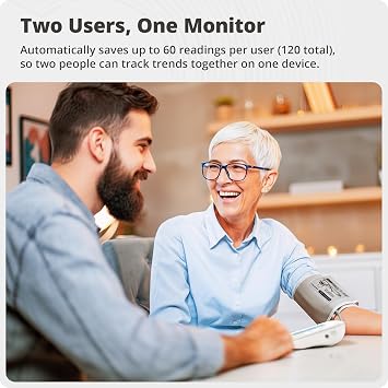 Greater Goods Upper Arm Blood Pressure Monitor for Home Use Automatic One-Touch BP Machine, Wide-Range Cuff (8.716.5), Large Backlit Display, 2-User Memory, Complete Kit