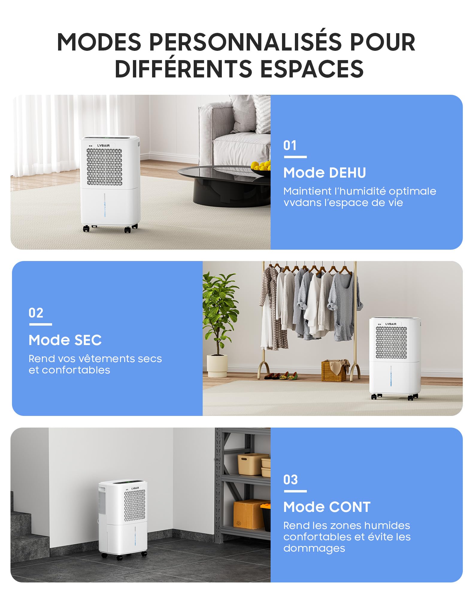 Deshumidificador eléctrico de 12 l/día, potente deshumidificador, ahorro de energía, portátil, 3 modos y control inteligente de humedad, deshumidificador eléctrico