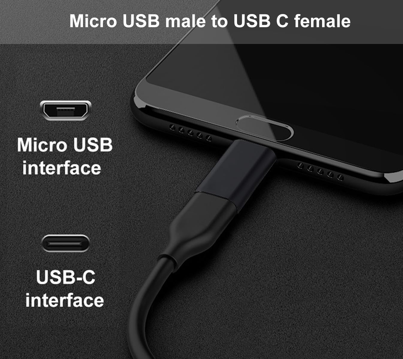 Adattatore USB C a Micro USB 2 Pack, Adattatore MicroUSB (Maschio) a Tipo C (Femmina) Compatibile con Samsung Galaxy S7/S6/S5/S4/S3, Note 5/4/3, Telefoni Android e Dispositivi microUSB (Nero)