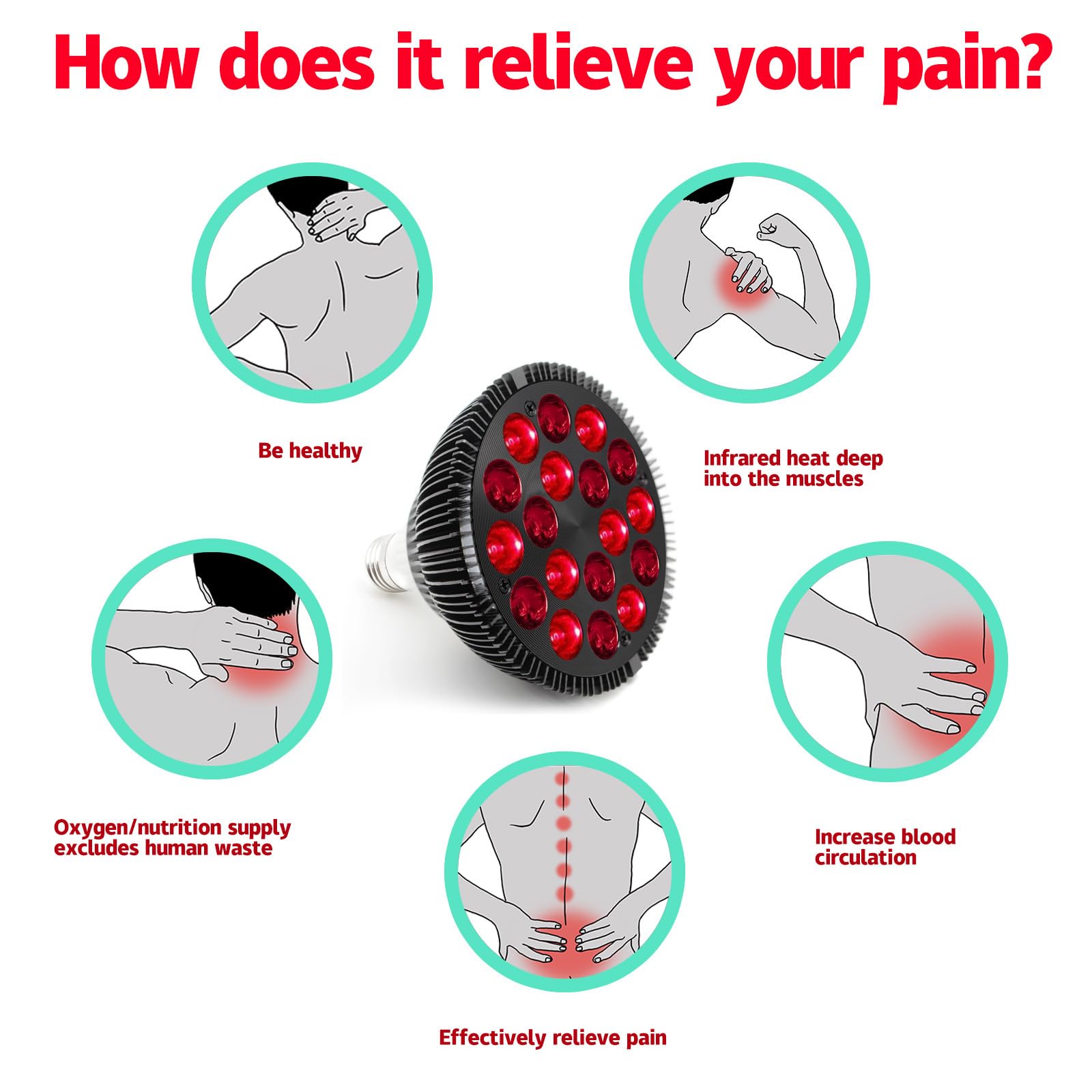 SkyFace Lámpara De Terapia De Luz Roja 54W LED Dispositivo De Terapia De Luz Infrarroja 660Nm 850Nm para Alivio del Dolor Crecimiento del Cabello Antienvejecimiento